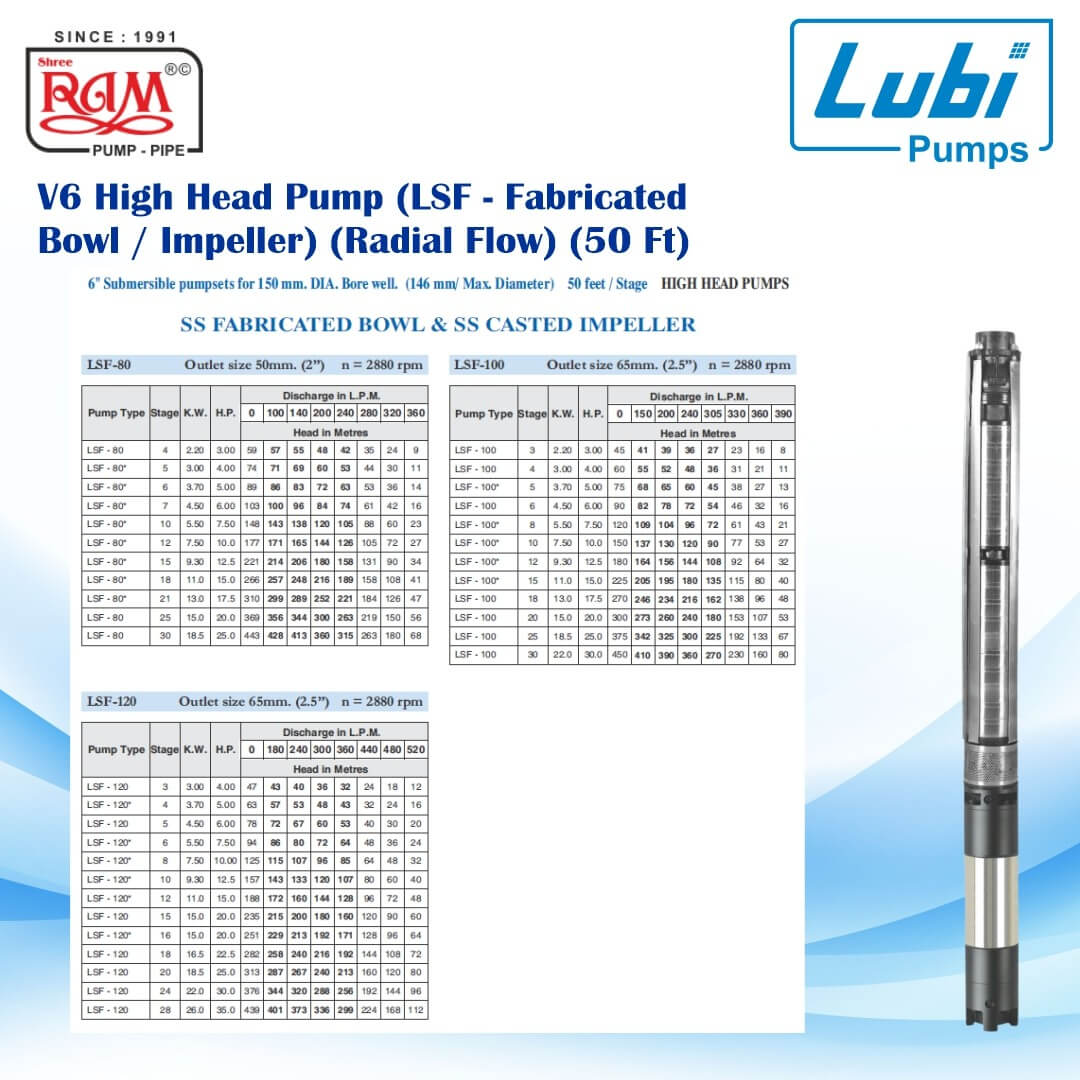 LUBI V6 High Head Pump (LSF - Fabricated Bowl / Impeller) (Radial Flow) (50 Ft)